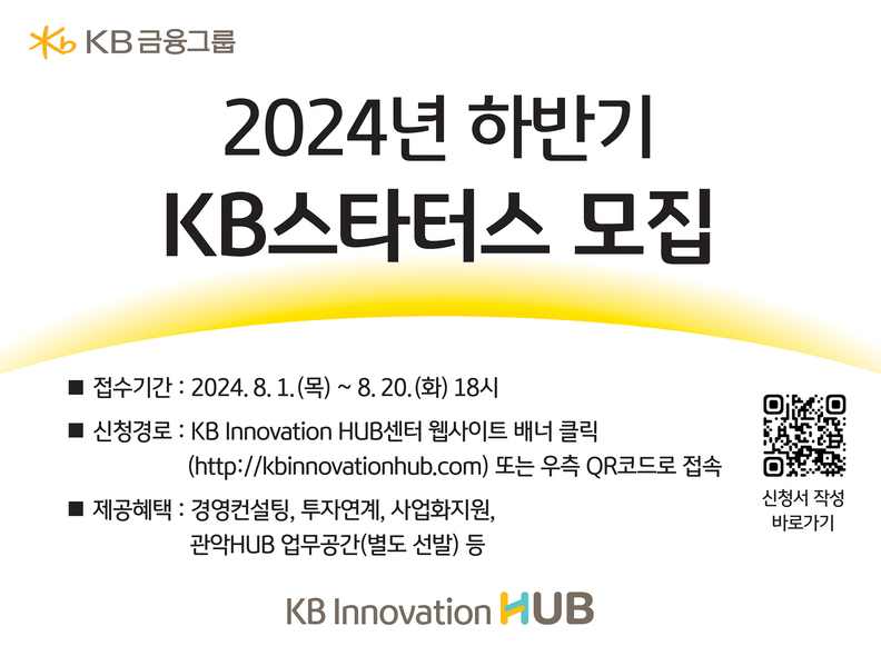 출처=KB금융그룹