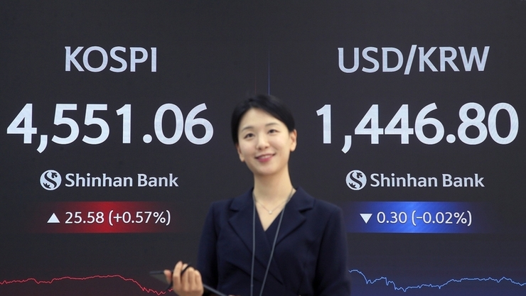 코스피, 롤러코스터 끝 4,550대 마감…연일 사상 최고치 경신