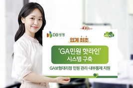 DB생명, 업계 최초 ‘GA민원 핫라인’ 시스템 구축…금융소비자보호 선제 강화