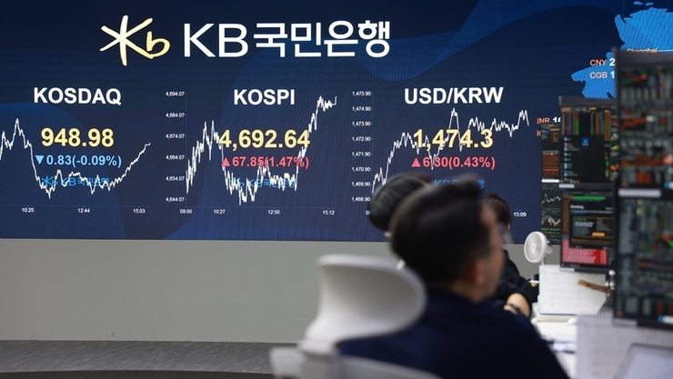 코스피 4690선·환율 1470원대…‘주식·외환’ 쌍끌이 "高高高"