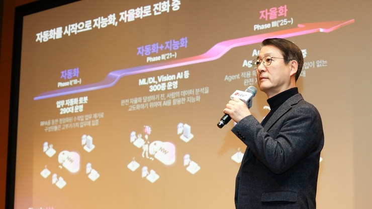 LG유플러스, AI·디지털트윈으로 상용망 자율화 선언…‘자율 운영 네트워크’ 시동