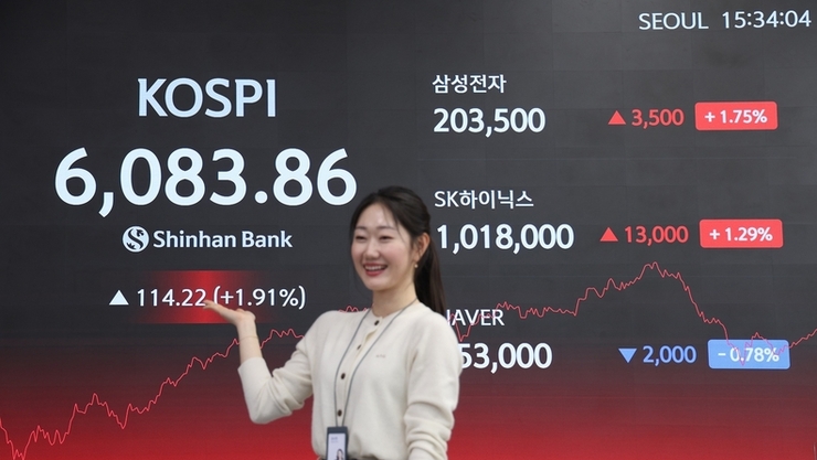 코스피 6000 돌파…시총 5000조원 시대 활짝
