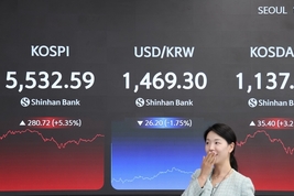 '롤러코스터' 코스피 5530선 회복…이란 사태 완화 기대에 투자심리 반등