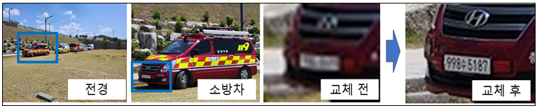 저화질에서 고화질 CCTV로 교체 시 선명도 비교. (사진=행정안전부)