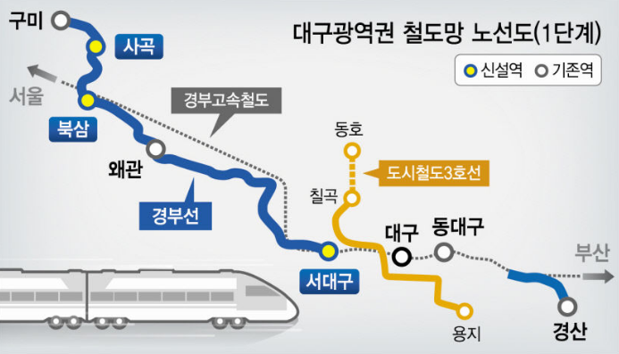 대구광역권 철도망 노선도(1단계). (사진=영남일보)