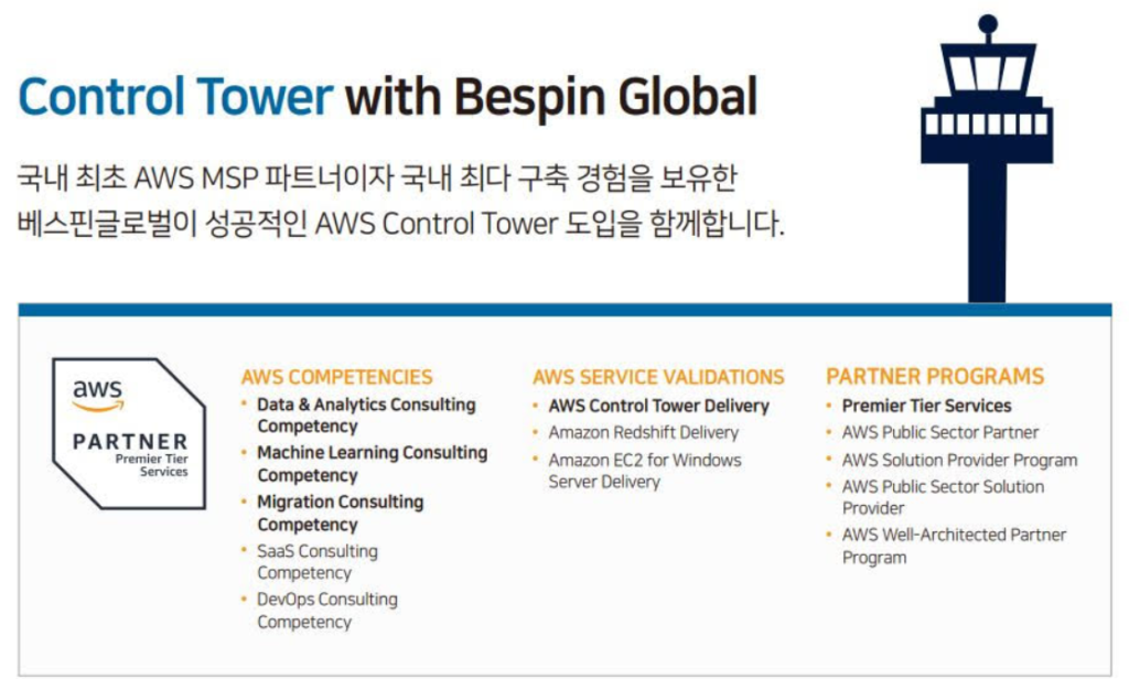 베스핀글로벌이 ‘Control Tower with Bespin Global(컨트롤 타워 위드 베스핀글로벌)’ 상품을 새롭게 출시했다. (사진=베스핀글로벌)