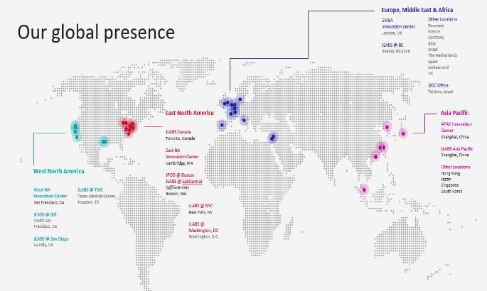 JLABS Global 현황. (사진=보건복지부)