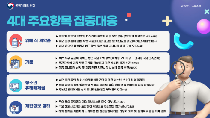 정부는 해외 온라인 플랫폼 이용이 급증함에 따라 4대 주요 항목에 대한 집중 점검을 실시한다고 밝혔다. (사진=공정거래위원회)