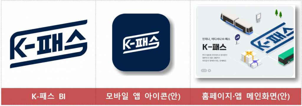 K-패스 BI, 모바일 앱, 홈페이지 화면. (사진=국토교통부)