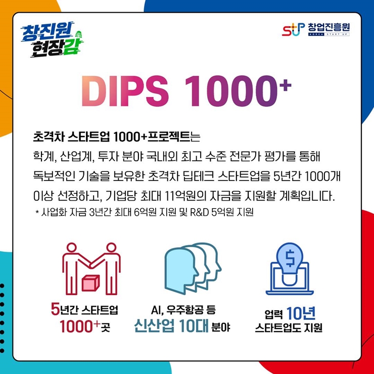 중소벤처기업부는 우주·항공 등 초격차 스타트업을 본격 육성한다고 밝혔다. (사진=창업진흥원)