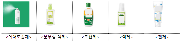 모기기피제 제품 예시. (사진=식품의약품안전처)