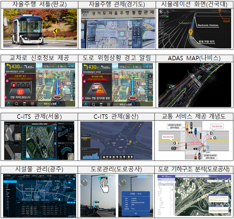 정밀도로지도 활용사례. (사진=국토교통부)